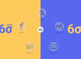 Lean vs. Six Sigma: Differences and Benefits