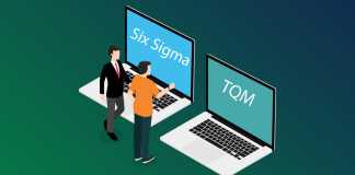 Six Sigma vs. TQM: A Brief Comparison