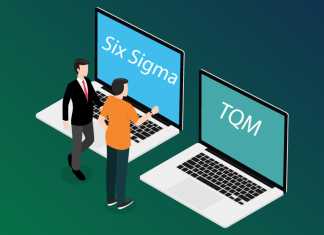 Six Sigma vs. TQM: A Brief Comparison