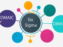 The Difference Between DMAIC and DMADV In Six Sigma