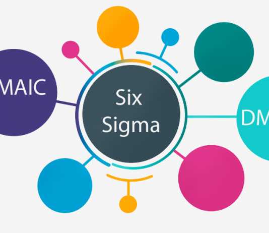 The Difference Between DMAIC and DMADV In Six Sigma
