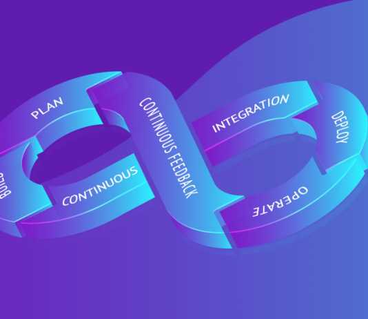 What is Continuous Delivery in DevOps