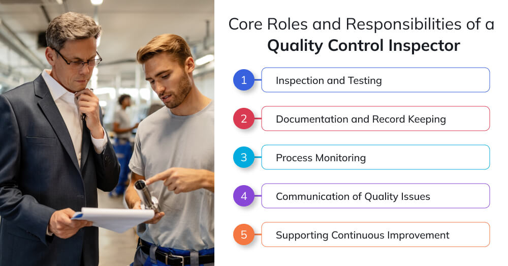Key Roles and Responsibilities of a Quality Control Inspector Key Roles and Responsibilities of a Quality Control Inspector