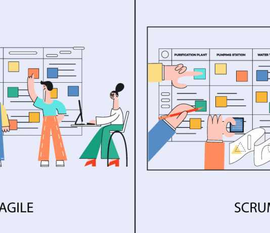 Understanding the Differences Between Agile vs Scrum Differences and Similarities Between Agile and Scrum