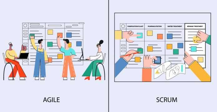 Differences and Similarities Between Agile and Scrum