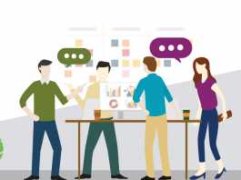 Creating an Agile Mindset: Key Steps for Organizations Implementing Agile Mindset in an organization