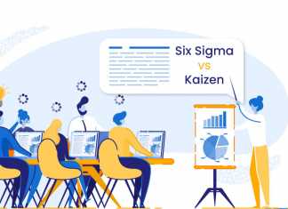 Six Sigma vs. Kaizen