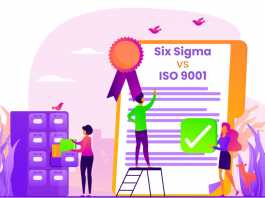 Six Sigma vs ISO 9001 - Invensis Learning