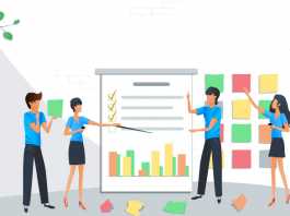 Agile Velocity - Invensis Learning