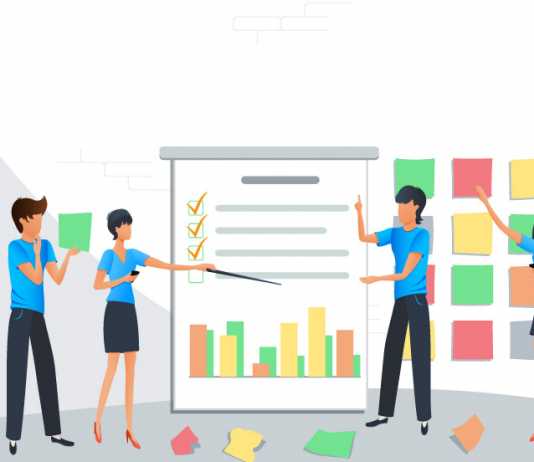 Agile Velocity - Invensis Learning