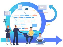 Understanding What is Agile Testing: A Comprehensive Guide