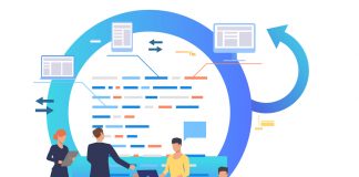 Understanding What is Agile Testing: A Comprehensive Guide