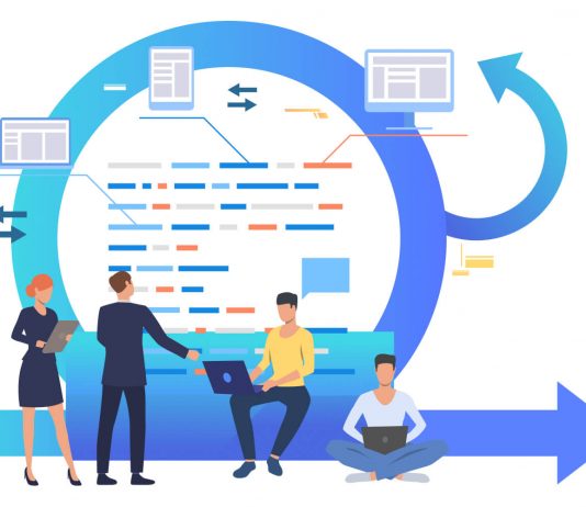Understanding What is Agile Testing: A Comprehensive Guide
