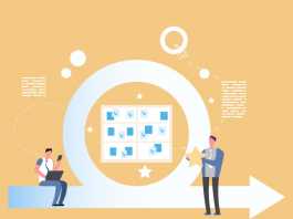 Why Do Companies Adopt Agile Methodologies? - Invensis Learning
