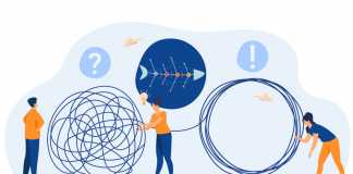 Cause and Effect Diagram - Invensis Learning