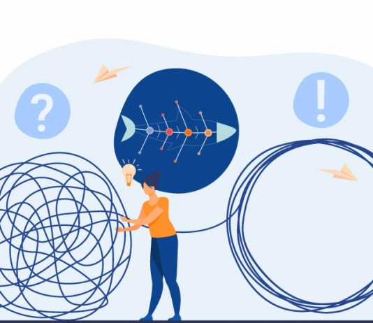 Cause and Effect Diagram - Invensis Learning