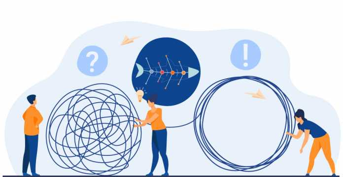 Cause and Effect Diagram - Invensis Learning