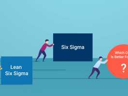 Six Sigma vs Lean Six Sigma - Invensis Learning