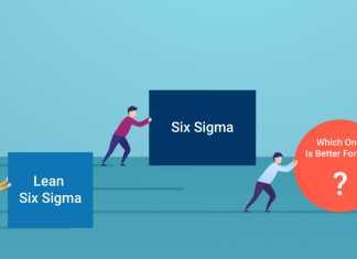 Six Sigma vs Lean Six Sigma - Invensis Learning