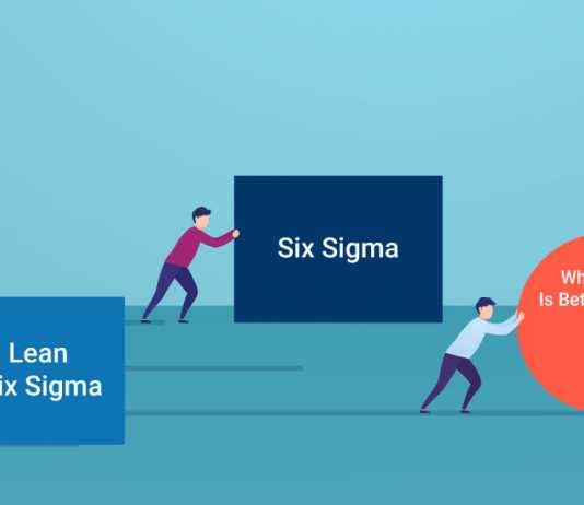 Six Sigma vs Lean Six Sigma - Invensis Learning