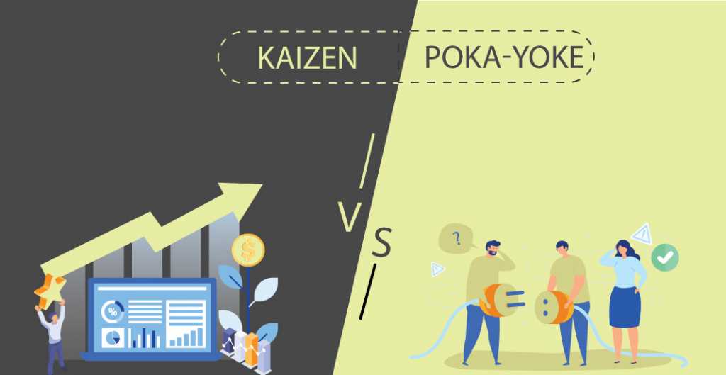 Difference Between Kaizen and Poka Yoke Invensis Learning