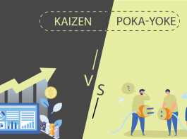 Difference Between Kaizen and Poka Yoke - Invensis Learning