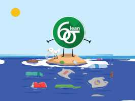Lean Waste - Invensis Learning