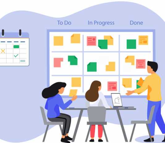 Sprint Planning - Invensis Learning