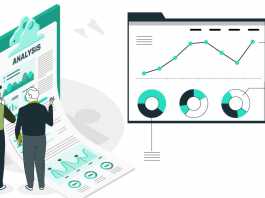 Business Analysis Definition - Invensis Learning