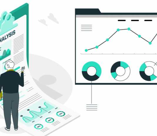 Understanding What is Business Analysis and Its Importance Business Analysis Definition - Invensis Learning