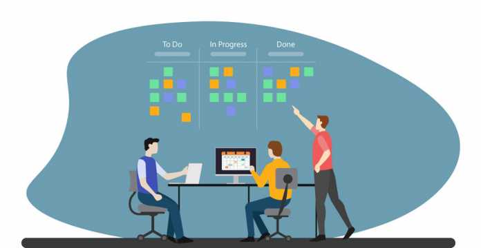 How Does Agile Sprint Work? - Invensis Learning