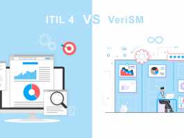 VeriSM vs ITIL 4 - Invensis Learning