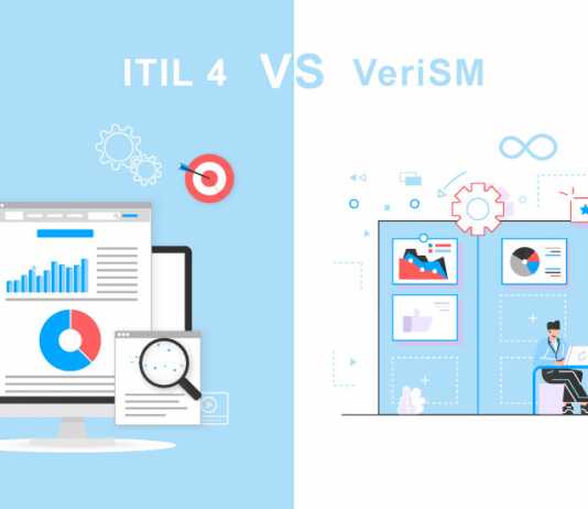 VeriSM vs ITIL 4 - Invensis Learning