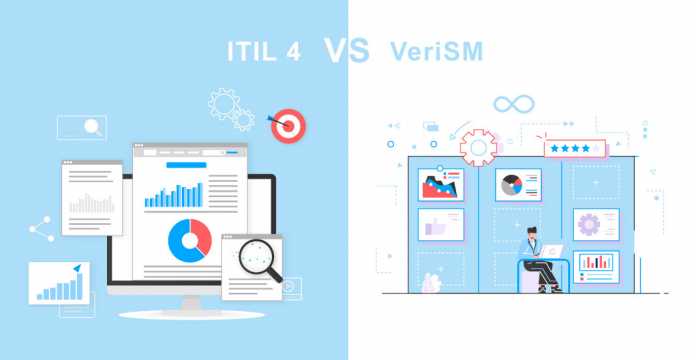VeriSM vs ITIL 4 - Invensis Learning