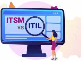 ITSM vs ITIL - Invensis Learning