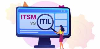 ITSM vs ITIL - Invensis Learning