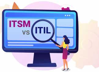 ITSM vs ITIL - Invensis Learning