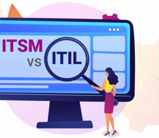 ITSM vs ITIL: What’s the Difference? ITSM vs ITIL - Invensis Learning