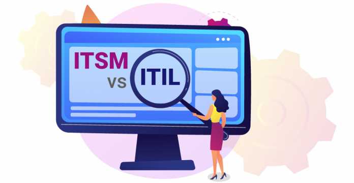 ITSM vs ITIL - Invensis Learning