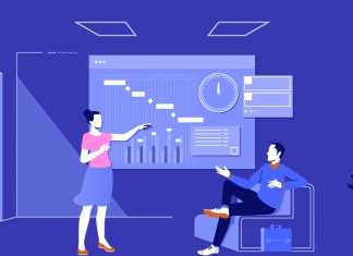 Project Management Gantt Chart - Invensis Learning