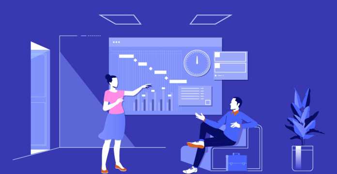 Project Management Gantt Chart - Invensis Learning