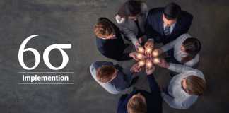Six Sigma Examples - Invensis Learning