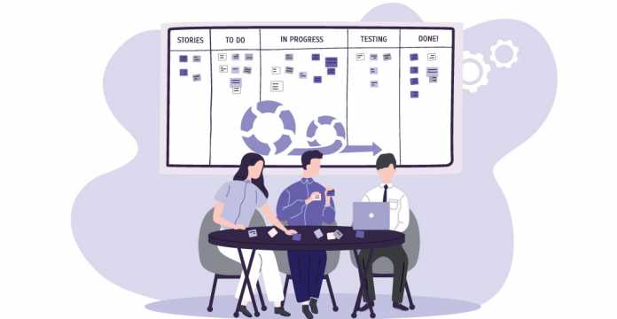 What-is-Agile-Methodology-1068x552