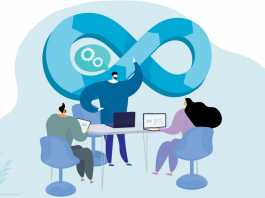 What is DevOps Toolchain - Invensis Learning