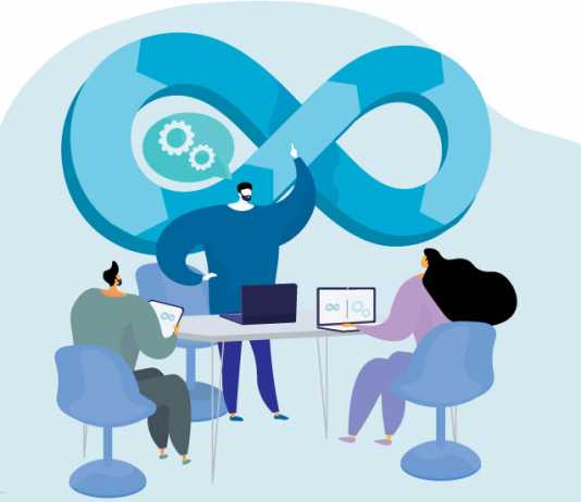 What is DevOps Toolchain - Invensis Learning