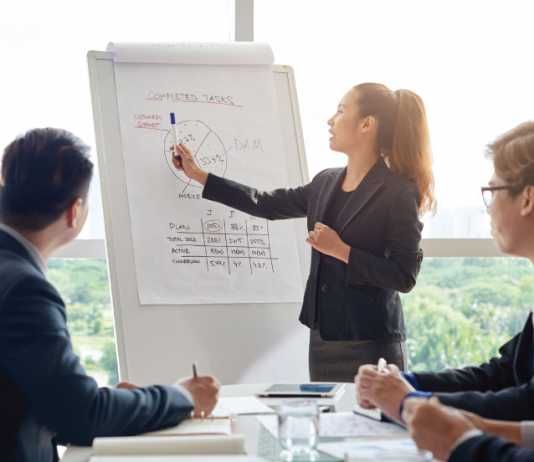 defining sequence activities - invensis learning