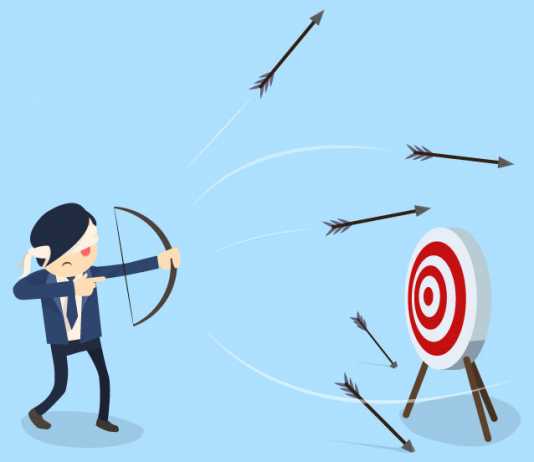 Understanding Control Scope in Project Management how to control scope in a project - invensis learning