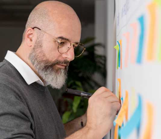project governance - invensis learning