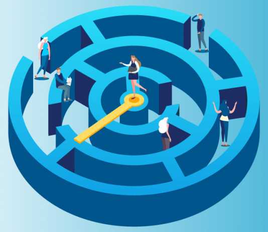 critical path and critical chain method - invensis learning