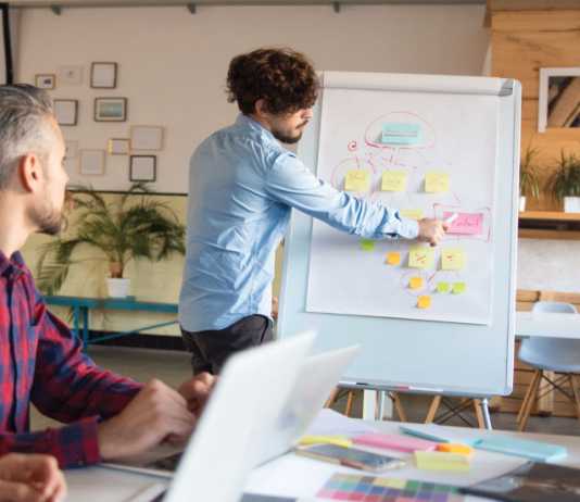 PMBOK knowledge areas - invensis learning